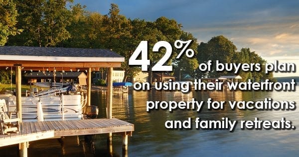 harbor beach homes for sale